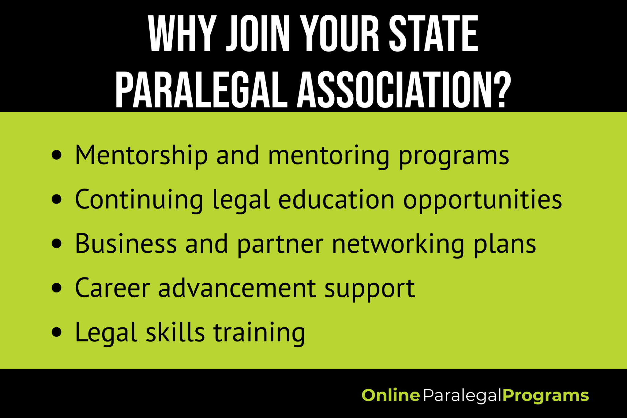 Ultimate Guide to State Paralegal Associations - Online Paralegal Programs